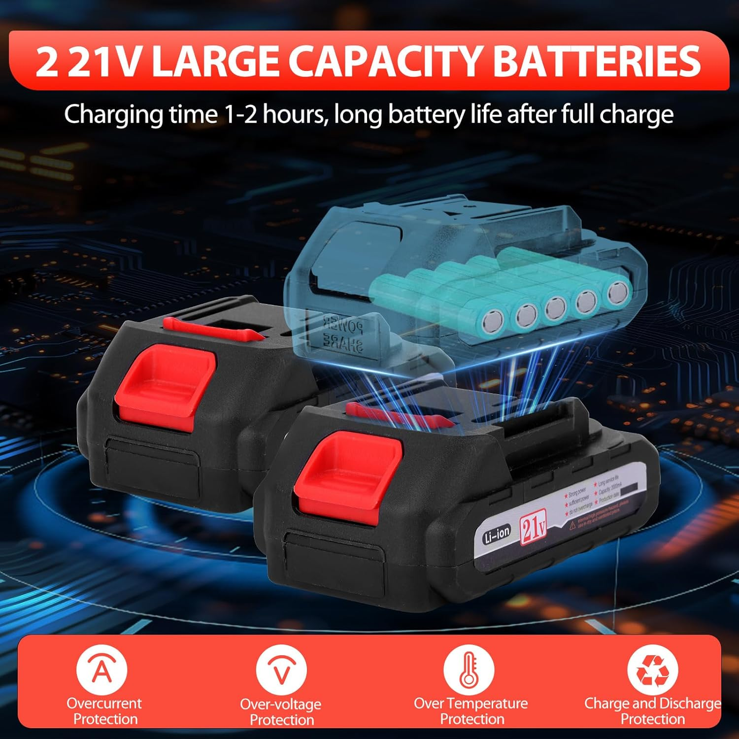 Electric Pruning Shears, Portable Cordless Electric Secateurs for Makita Battery, 30Mm (1.2Inch) Cutting Diameter with 2X Rechargeable 2AH Battery & 2X Blade, for Gardening Tree Pruning image number 1