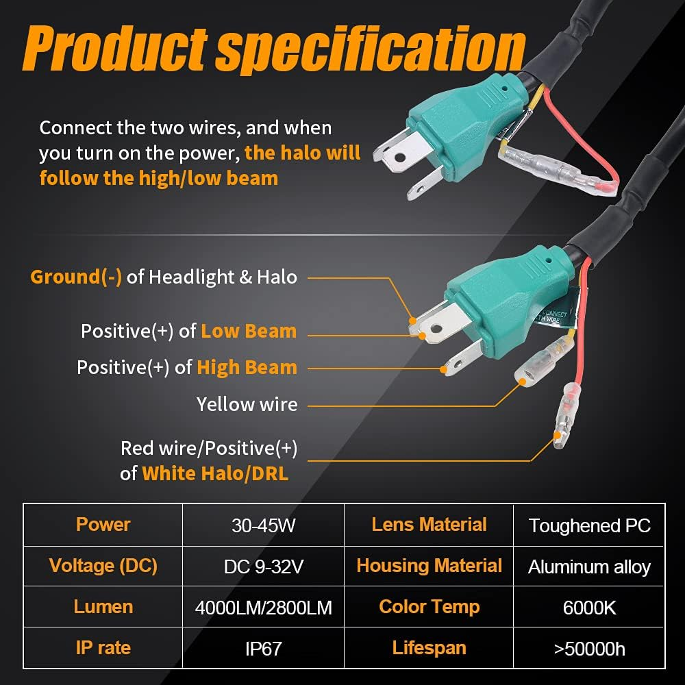 5-3/4 5.75 Inch LED Motorcycle Headlight Compatible with Harley Davidson Sportster Dyna Low Rider Street Bob Lron 883 1200 Softail Wide Glide Triple Headlamp - Black image number 3