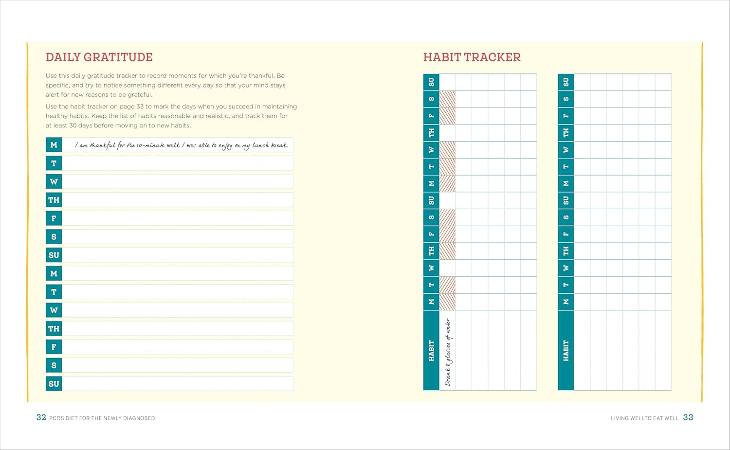PCOS Diet for the Newly Diagnosed: Your All-In-One Guide to Eliminating Pcos Symptoms with the Insulin Resistance Diet image number 2