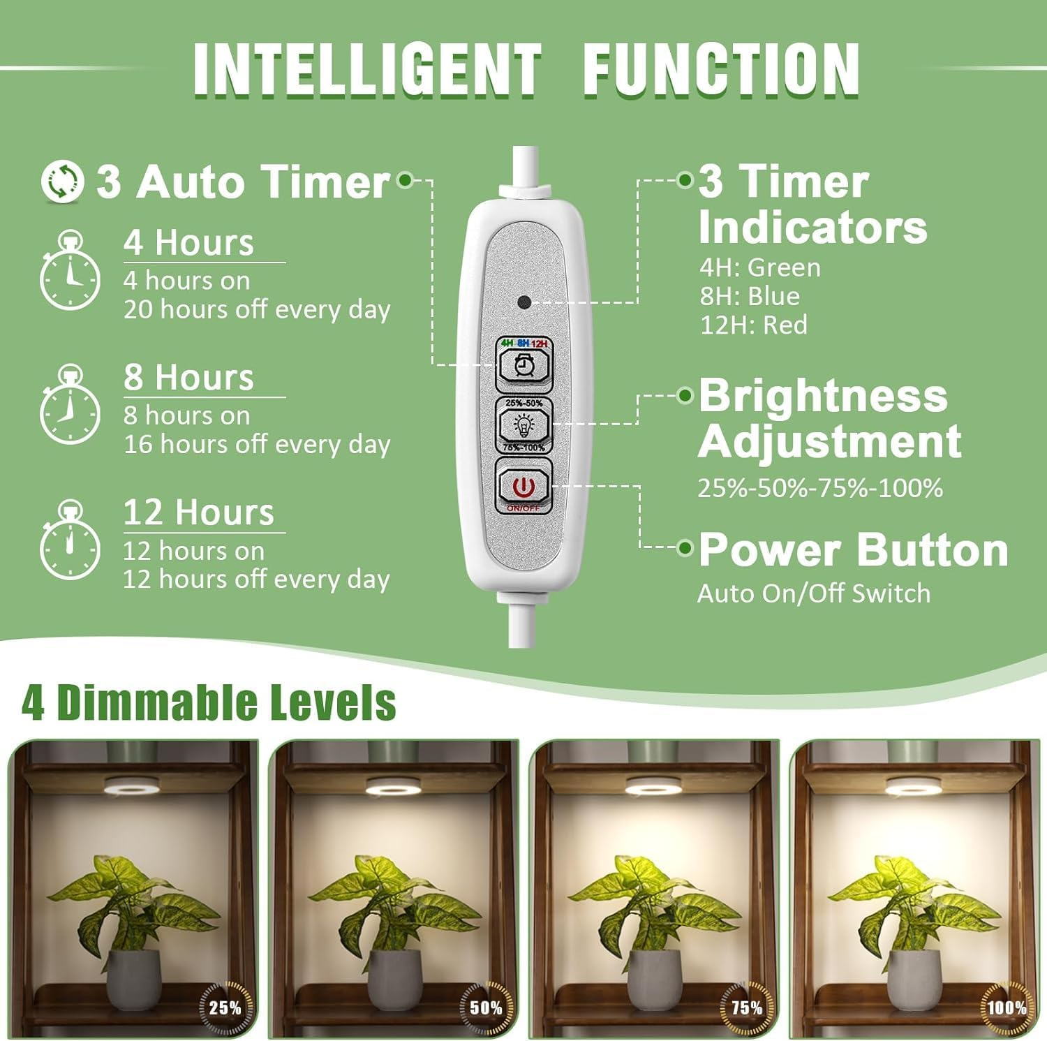 LED Grow Light for Indoor Plants, Ceiling LED Halo Plant Light Full Spectrum, 3/9/12H Timer, 4 Brightness Levels, 5V Growing Lamp Growing Lamp,Ideal for Small Plants (3-In-1) image number 5