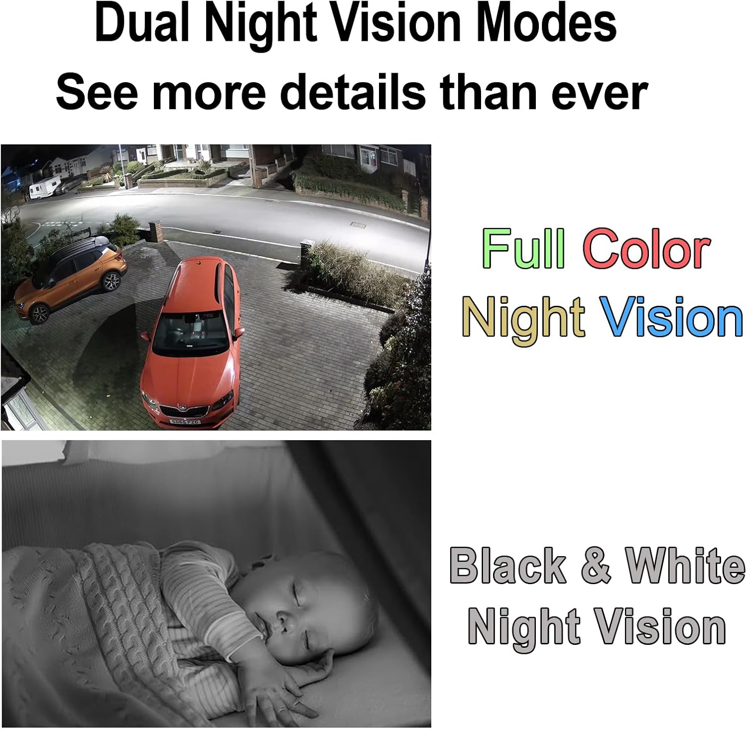 Rettru A2 2K Magnetic Wireless Security Camera with 64GB SD Card,100-Days Battery Life,Colour Night Vision,Motion Detection,Cloud Storage,Works with Wi-Fi/Offline Mode, for Indoor Use image number 3