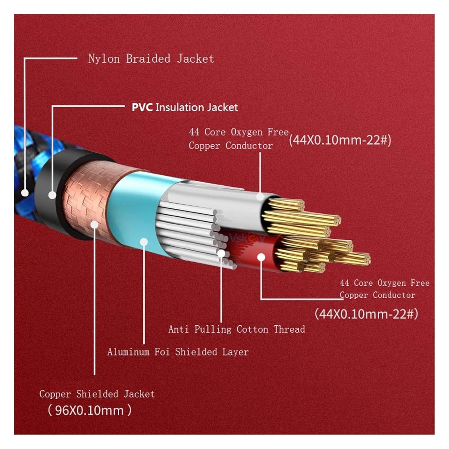 Premium Audio Cable M~Ni Jack to 2 XLR Female Compatible with Car Headphone AMP Hi-Fi 3.5Mm Split to Regular XLR Cable Shielding 1M 2M 3M 5M(I3.5-2X(F),0.75Meter) image number 1