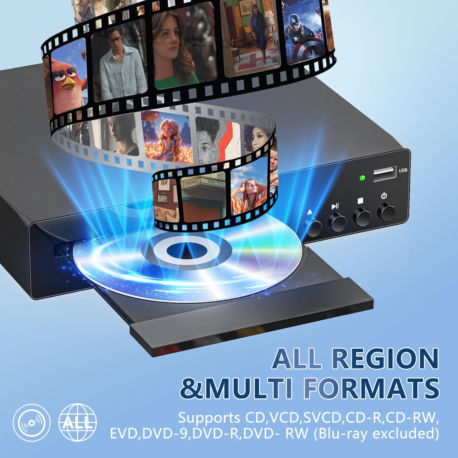 DVD Player for TV, SHIWAKOTO Multi Region Free DVD Players with HDMI, RCA/AV Output, USB Port, Remote Control image number 2