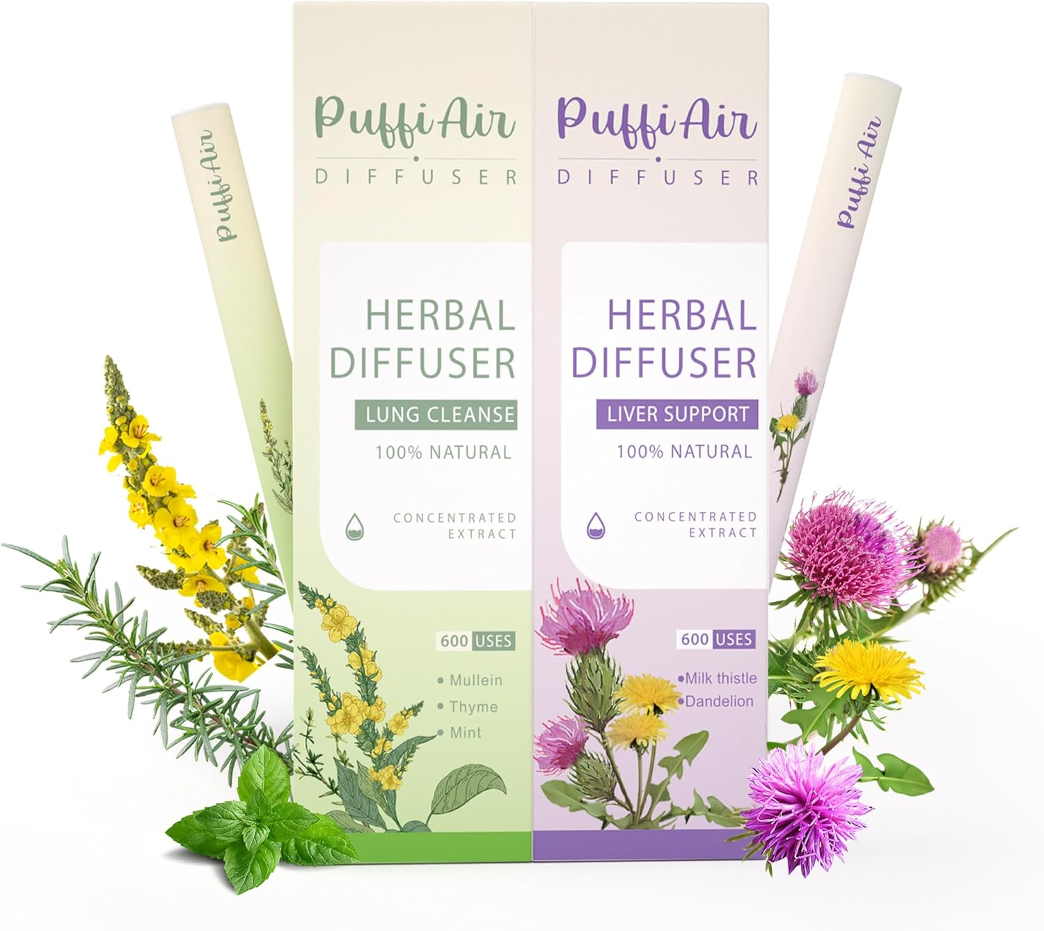 Puffiair 12Cm Herbal Stick - Botanical Duo | Mullein, Milk Thistle, Mint & More | Botanical Formula