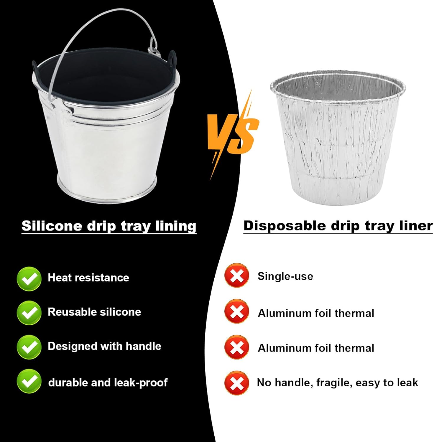 2Pc Silicone Grease Bucket Liner for Traeger, Reusable Grill Bucket Liners with Grease Chute Cover Grill Accessories for Pit BOSS Pellet Grill Traeger Pro Series Ironwood Grill (Black) image number 4