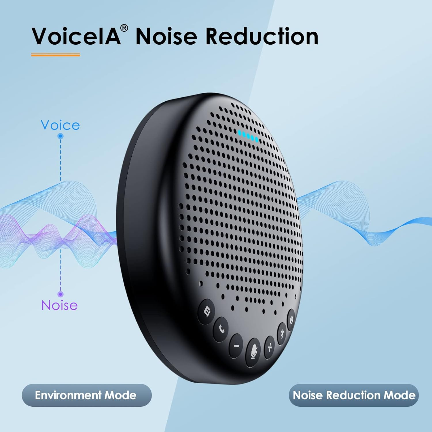 EMEET Conference Speaker and Microphone Luna 360&deg; Voice Pickup W/Noise Reduction/Mute/Indicator USB Bluetooth Speakerphone W/Dongle for 8 People Daisy Chain for 16 Compatible with Leading Software image number 4