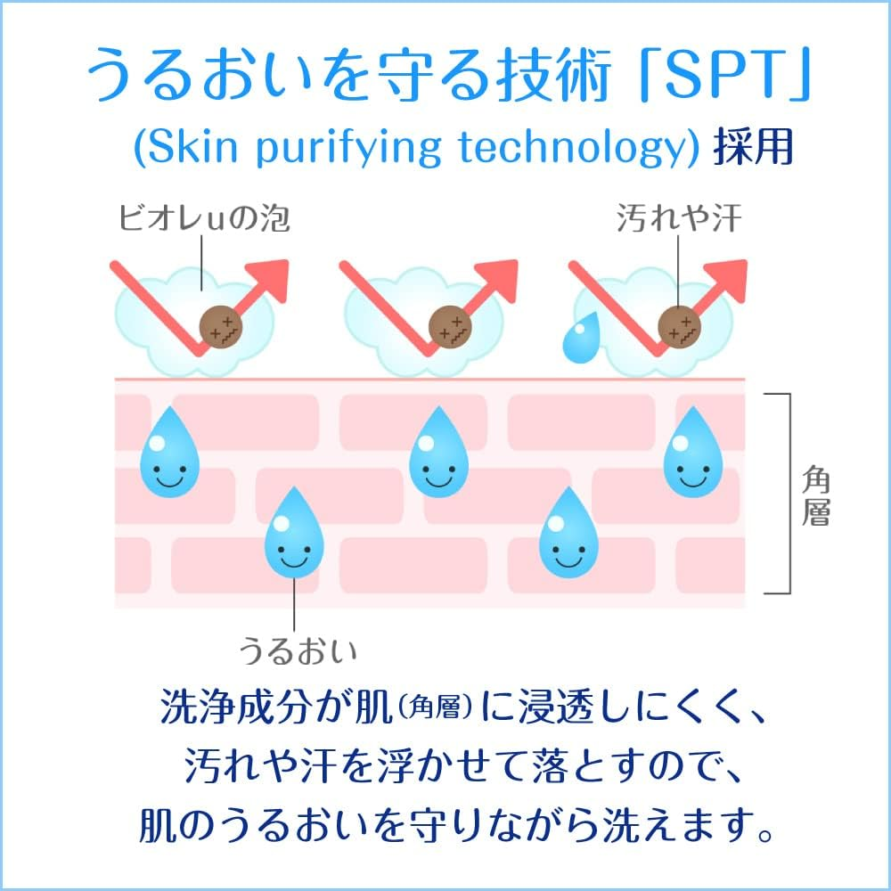 [Capacity] Biore U Refreshing Smooth Refill 1350Ml image number 6