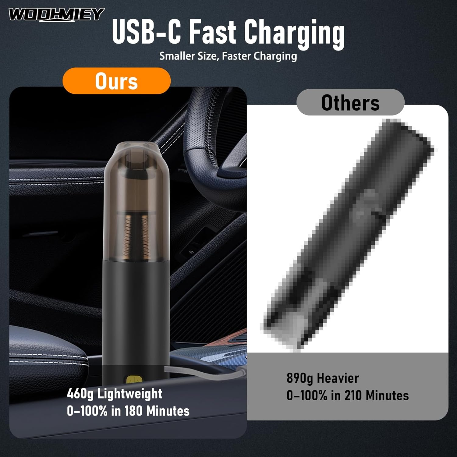 Rechargeable Car Vacuum Cleaner, Cordless Handheld Vacuum, Portable Car Vacuum with 2 Gears 14000Pa Suction for Home Car Travel Cleaning