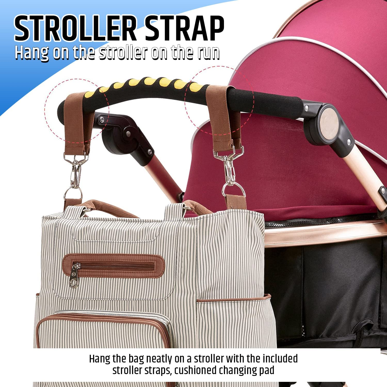 Nappy Bag - Diaper Bag Set - Tote Bag - Comes with Bottle Bag, Small Bag, Stroller Strap, Clothing Bag, Changing Pad, Coin Purse - Multifunctional Wide Open Style for Easy Access - Water Resistant image number 2