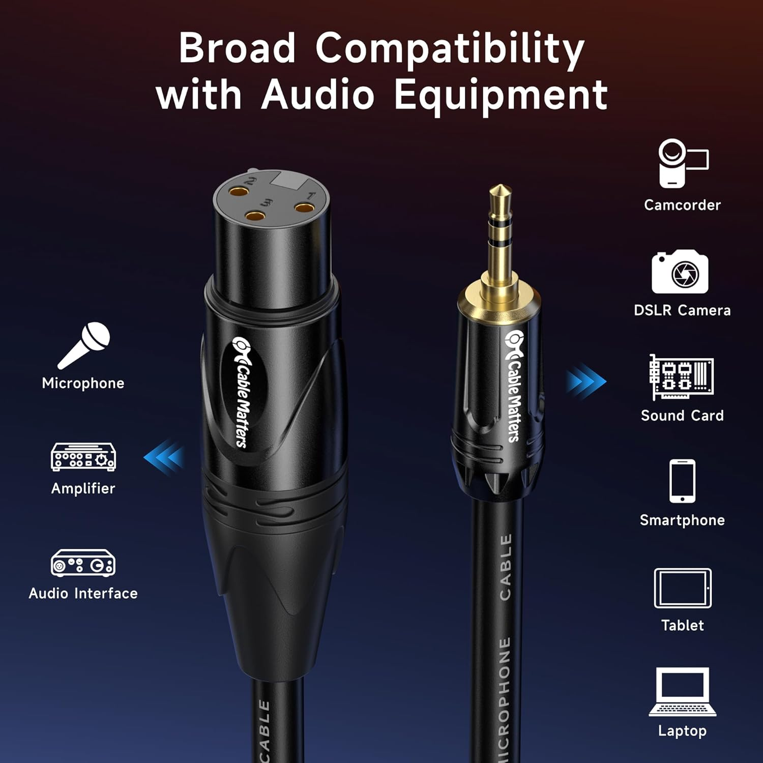 Cable Matters Unbalanced 3.5Mm to XLR Cable - 1.8M, Male to Female XLR to 3.5Mm Jack Audio Cable