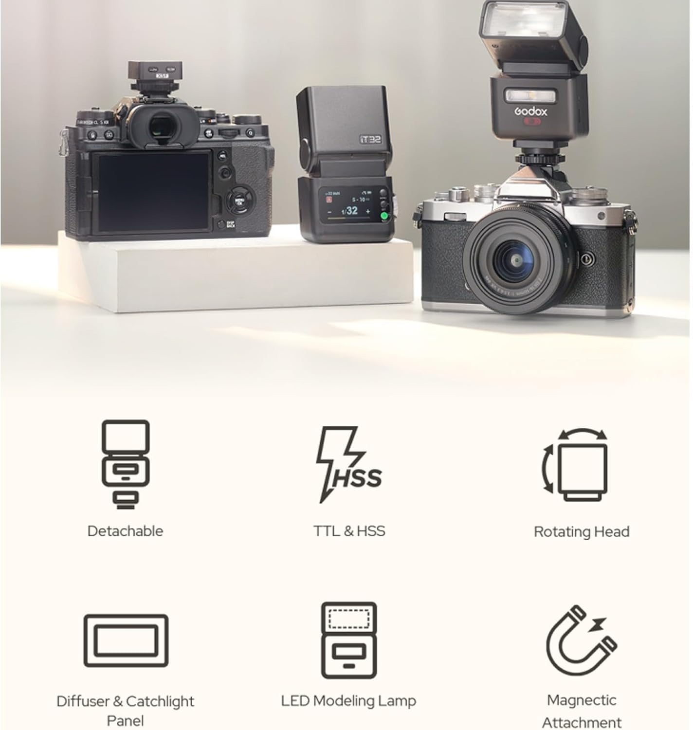 Godox IT32 TTL Flash+X5O for Olympus Panasonic Cameras, Tochscreen Speedlight, 2.4G Wireless, GN18, Recycle Time 1.5S, Magnetic Interface, On/Off Camera Flash for Wedding, Portrait image number 5