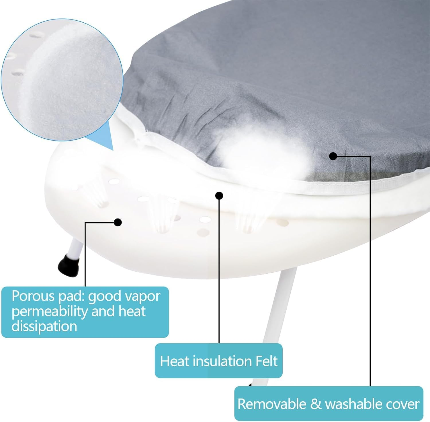 Tabletop Ironing Board 60Cm L X 36Cm W X 17Cm H with Removable Sleeve Ironing Board - Folding Legs Cotton Cover Travel Countertop Ironing Board image number 5