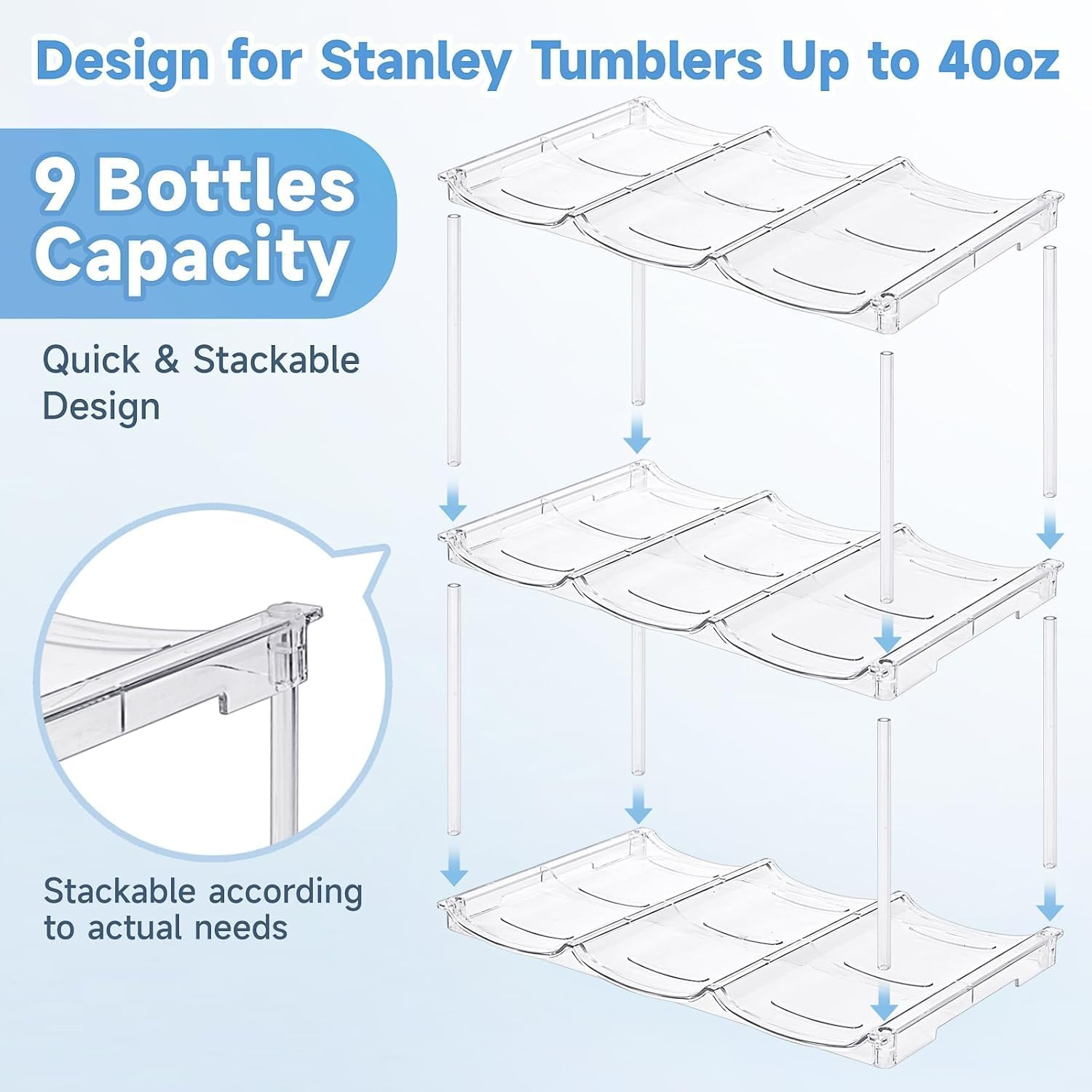 Stackable Water Bottle Stanley 40 Oz Tumbler, Water Bottle Holder for Cabinet, Pantry Kitchen Organizers and Storage for Stanley Cup Accessories, Tumbler Organizer and Wine Rack (3)