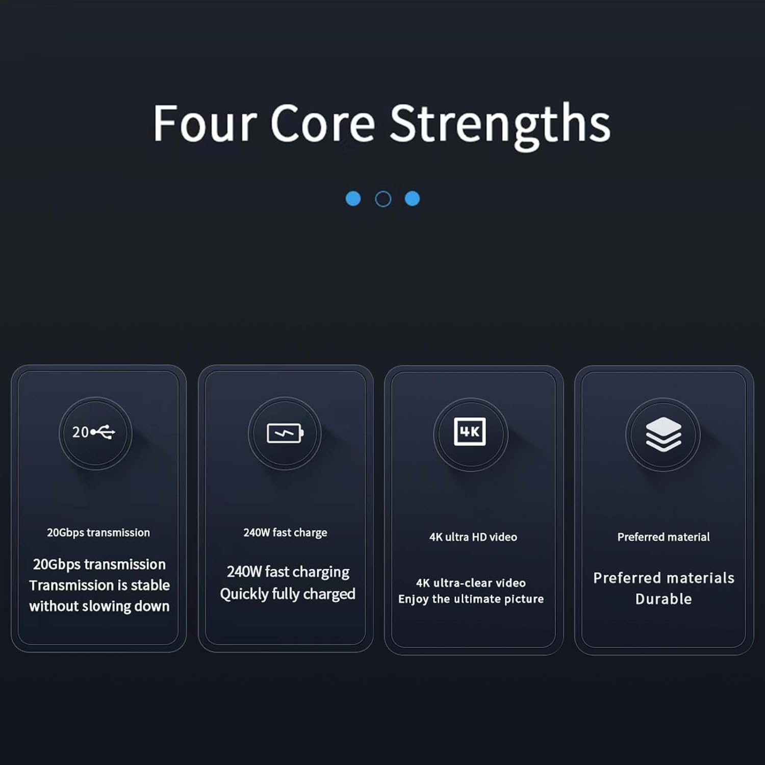 240W USB C to USB C 3.2 Gen2 Cable Fast Charging 20Gbps Data Sync 4K@60Hz Video Output Compatible with USB-C Monitor, Macbook Pro M4, Ipad Air, Iphone 16 Pro Max, Galaxy S25 Ultra-2M image number 6