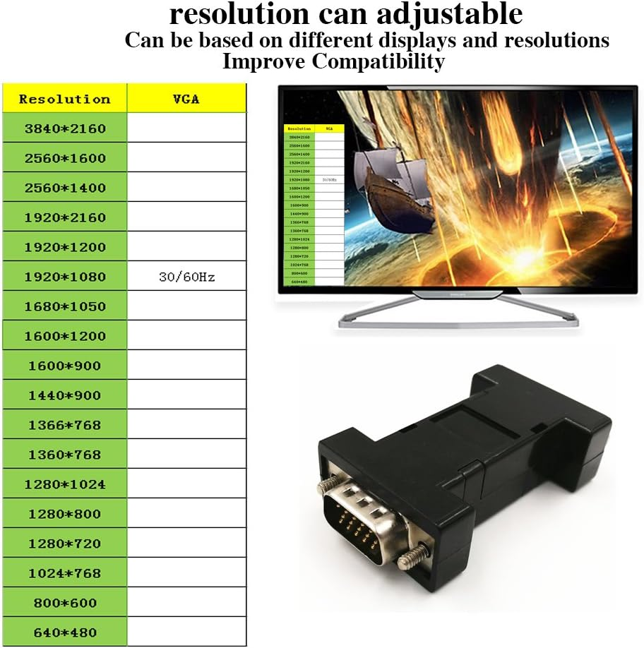 VGA EM-EDID-HD15 Pass-Through EDID Emulator for Use with Video Splitters Switches and Extenders Kvm(1920X1080@60Hz) - 2K-2P image number 2