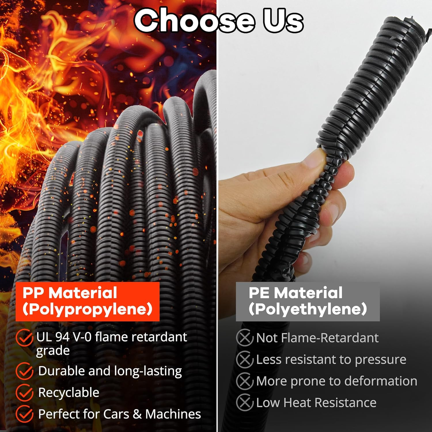 Zhiyo 100 FT 1/4&rdquo; Wire Loom Split Tubing Auto Wire Conduit Flexible Cover