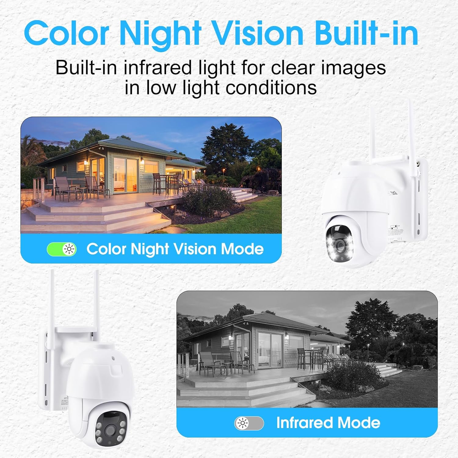 ADVWIN 4G LTE Solar Security Camera, Outdoor No Wifi Wireless Home Surveillance, with Colour Night Vision, 355&deg;/90&deg; Swivel, PIR Motion Alarm, 2-Way Audio, for Farm, Construction Site, Warehouse Use