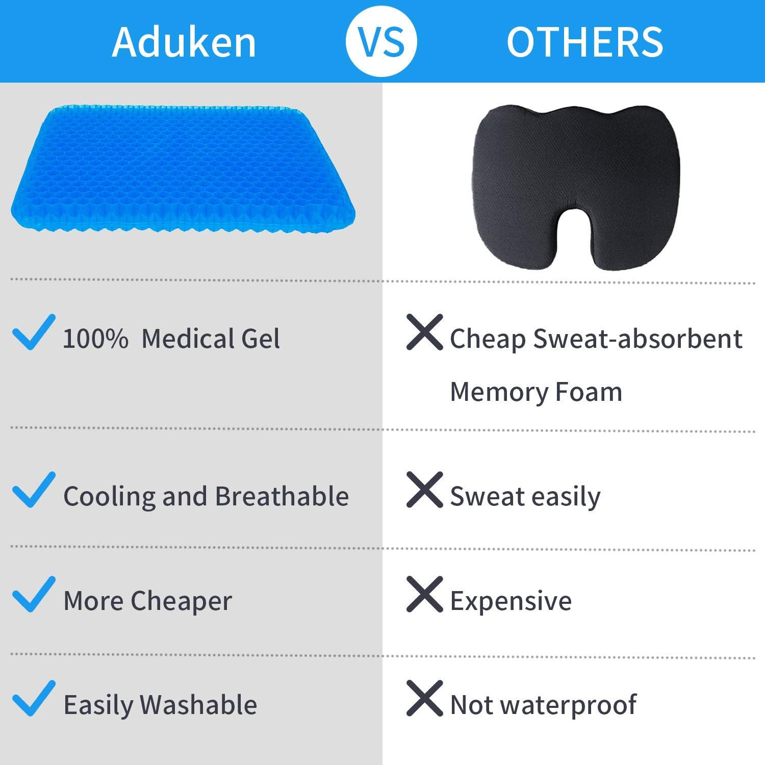 Gel Seat Cushion, Office Chair Seat Cushion Cooling Egg Seat Cushion Chair Pads with Non-Slip Cover,Durable,Comfortable,Breathable,Pressure Relief,Sciatica Cushion for Home Office Chair Car Wheel image number 2