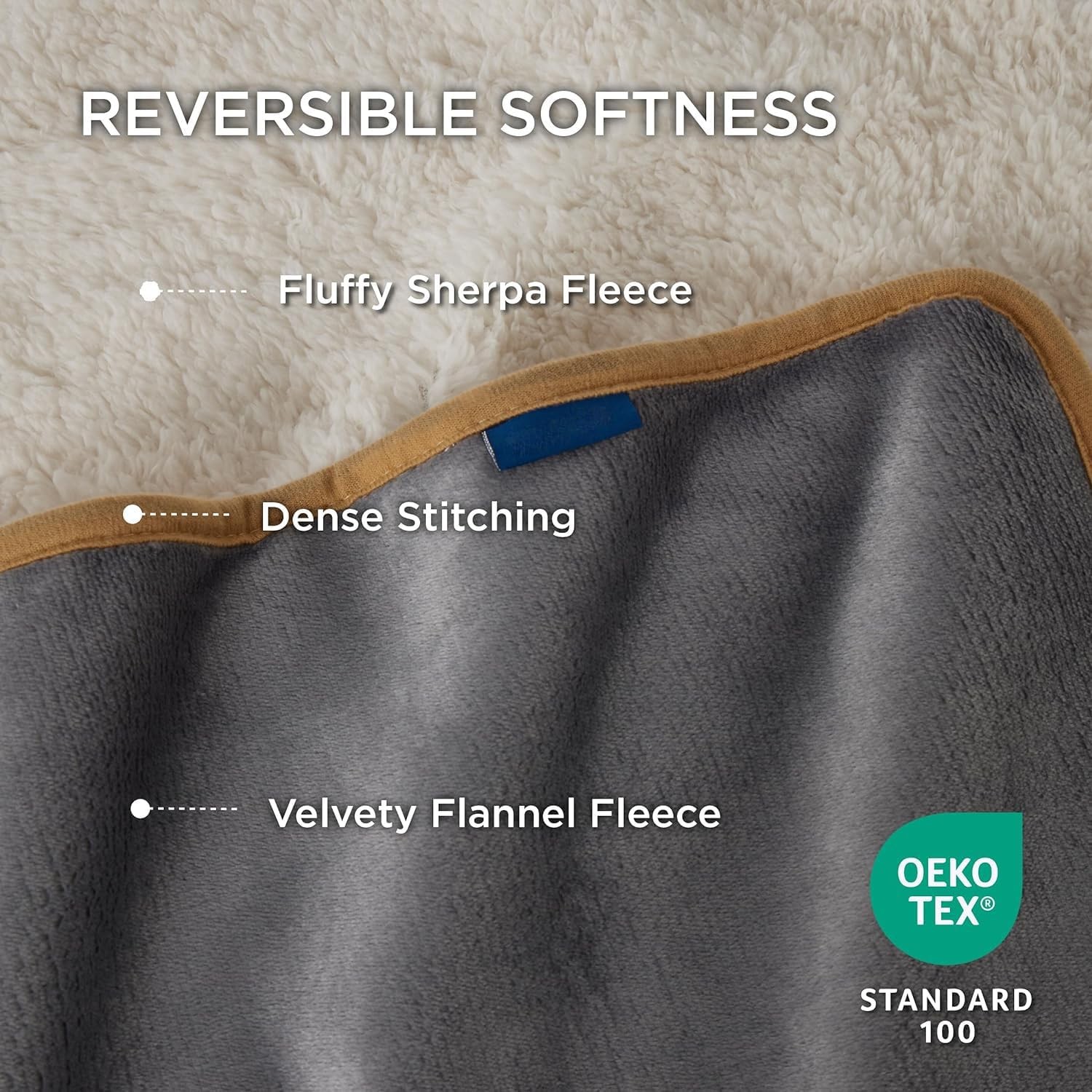 Waterproof Dog Blankets for Medium Dogs - Medium Cat Blanket Washable for Couch Protection, Sherpa Fleece Puppy Blanket, Soft Plush Reversible Throw Furniture Protector (Grey, 76X102Cm) image number 1