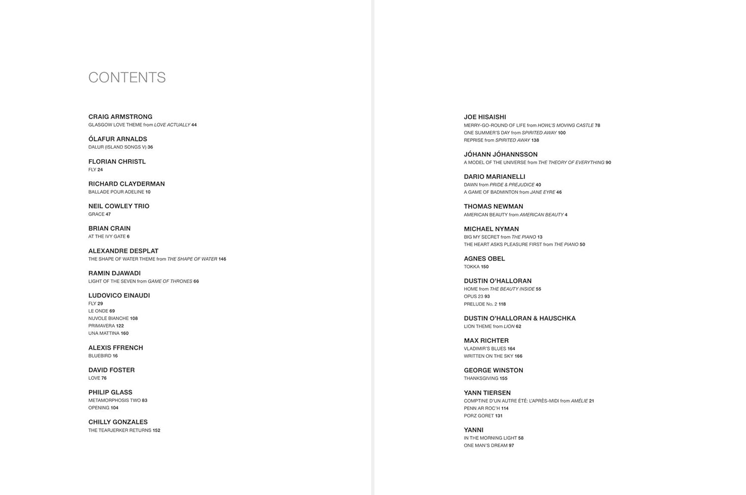 Contemporary Piano Masters - 2Nd Edition: 40 Pieces from the World'S Leading Piano Composers