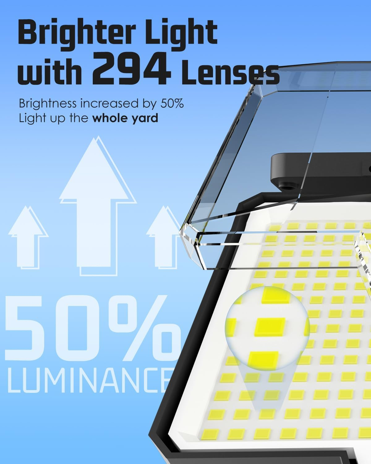 294 LED Solar Motion Sensor Outdoor Lights, 2600Lm Solar Flood Lights, IP67 Waterproof outside Solar Powered Security Spot Lights for Porch Patio Yard Garage Fence Garden, 2 Pack Black image number 2