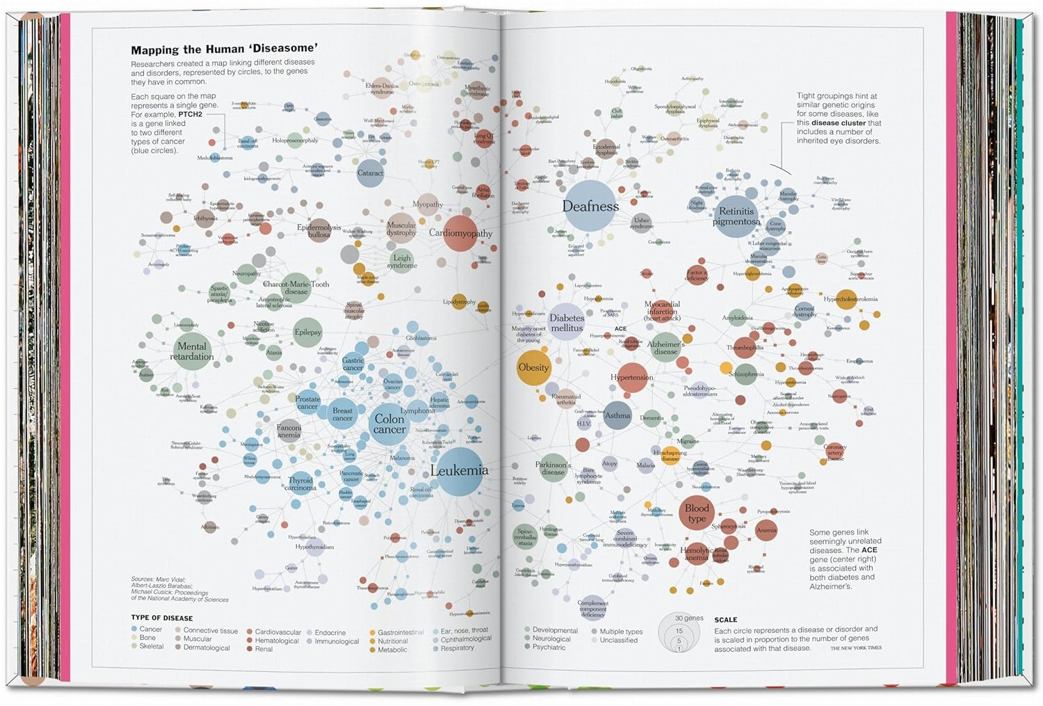 Understanding the World. the Atlas of Infographics image number 3