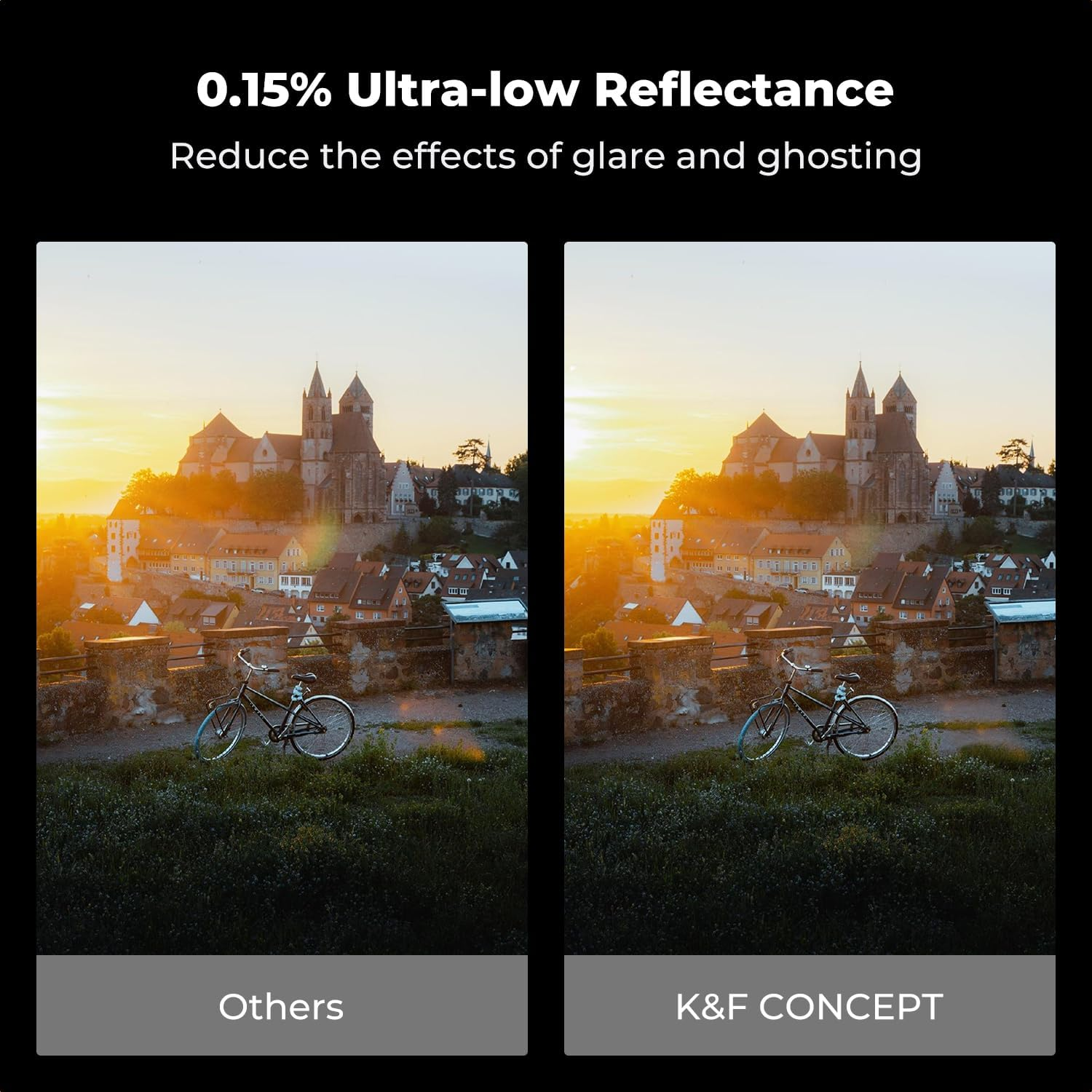 K&F CONCEPT 82Mm Variable ND Lens Filter ND2-32 (1-5 Stops) High Definition Adjustable Neutral Density Filter with 36 Multi-Layer Coatings (Nano X PRO Series) image number 2