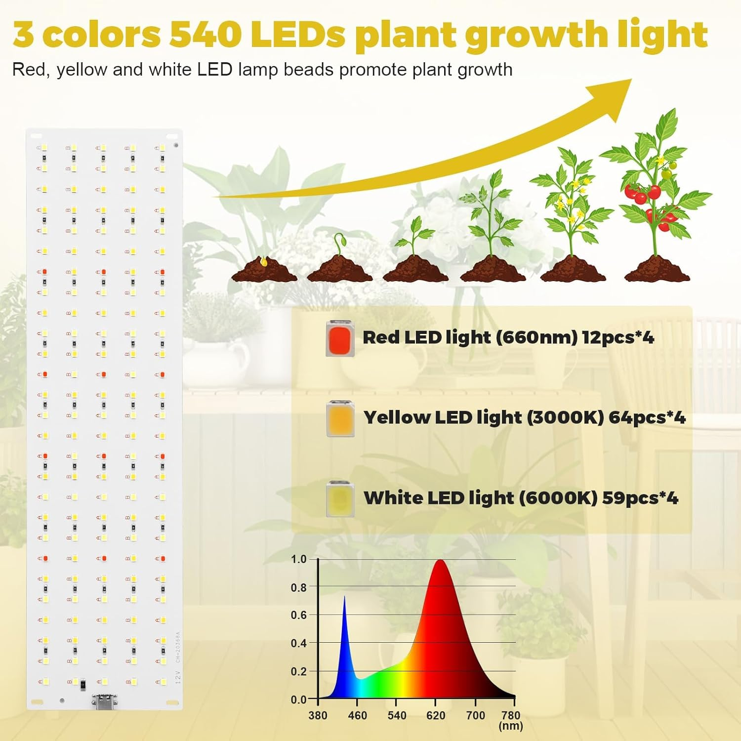 Grow Lights for Indoor Plants, 4Pcs Grow Light Ultra-Thin Plant Light for Indoor Growing, 540 Leds Full Spectrum Grow Lights for Seed Starting, Plant Grow Lamp 3/9/12H Timer 10 Dimmable Level image number 5