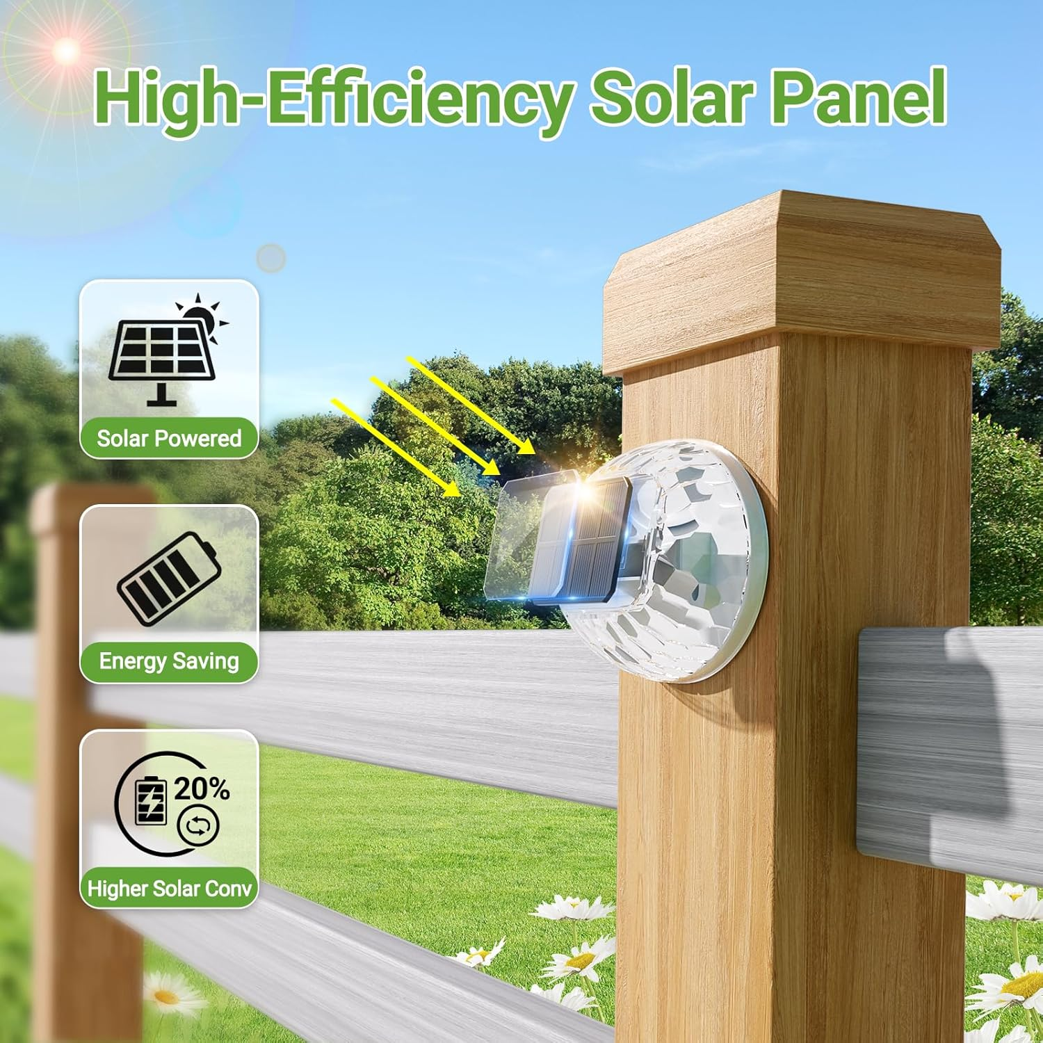 Quntis Warm White Solar Fence Lights 4Pack, 360&deg;Lighting Effect Outdoor Wall Lights, Auto On/Off IP44 Waterproof Garden Security Light for Balcony Stair Garage Road Shed Patio Yard Porch Front Door image number 5