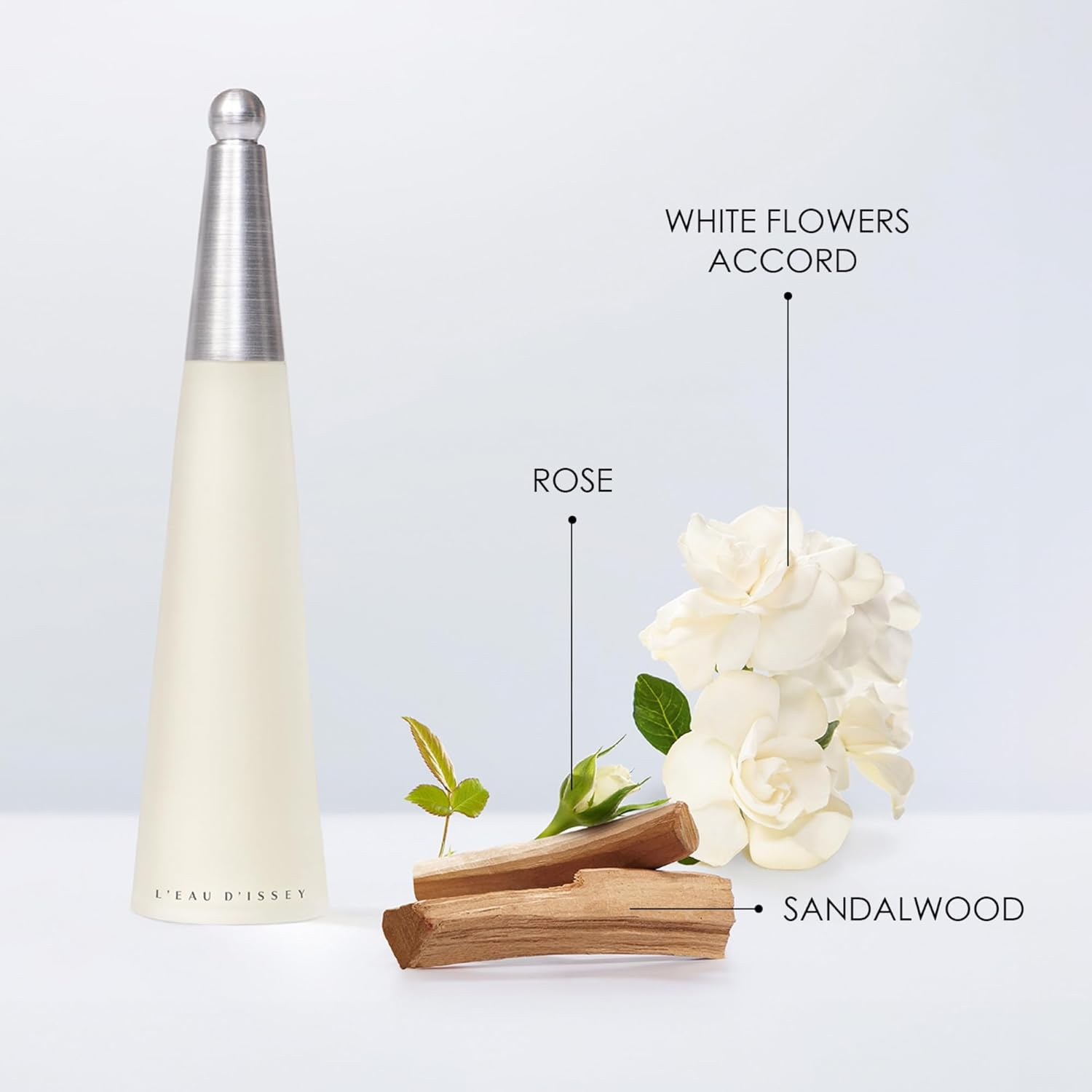 Issey Miyake Leau Dissey for Women 3 Pc Gift Set 3.3Oz EDT Spray, 0.33Oz EDT Spray, 1.6Oz Body Lotion image number 4