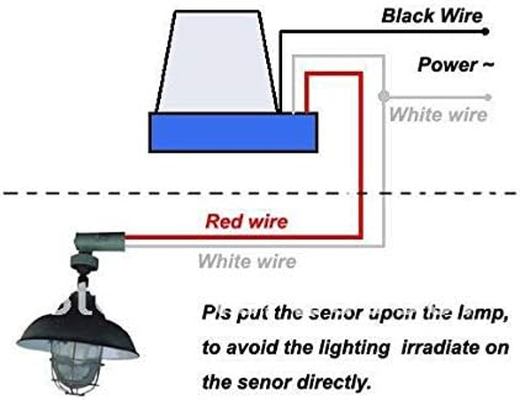 Photocell Sensor Switch, Waterproof Light Control Sensor, Automatic On/Off for Porch Light, Garden Light, Street Light (12V) image number 2