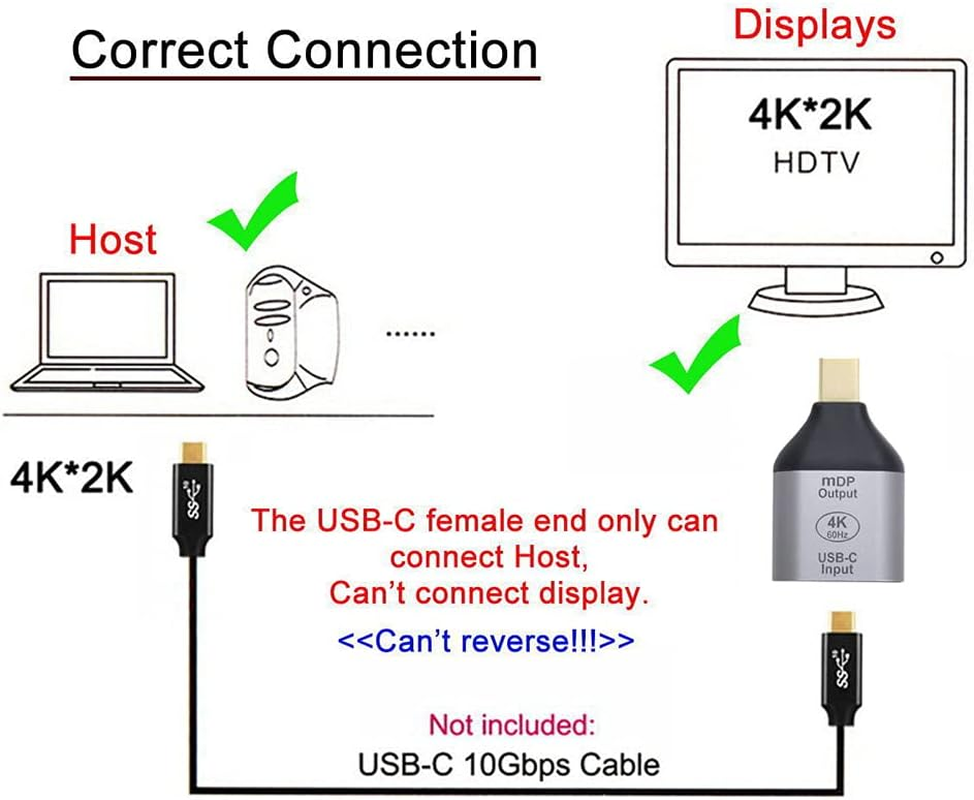 NFHK USB-C Type C Female Source to Mini Displayport DP HDTV Adapter 4K 60Hz 1080P for Tablet & Phone & Laptop image number 4