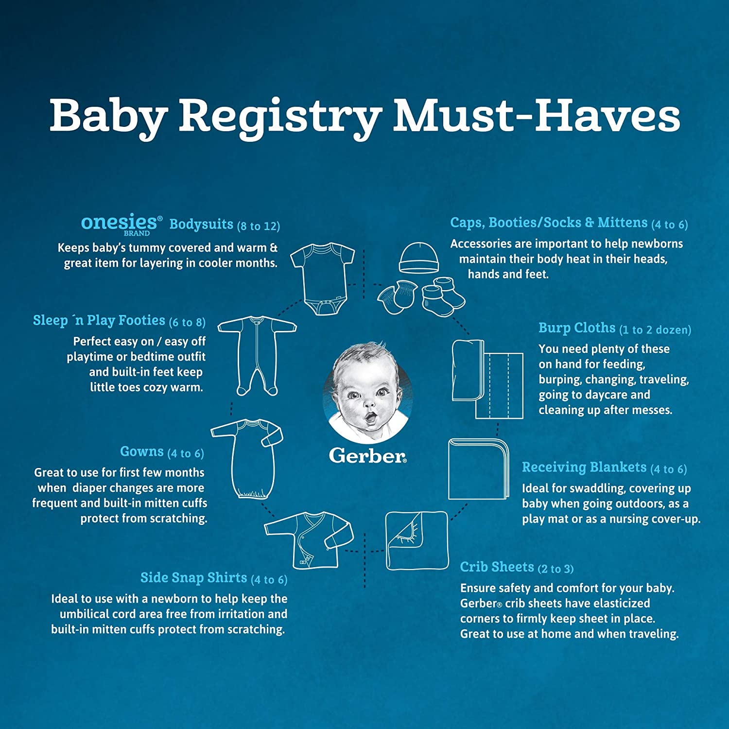 Gerber Baby Girls' 8 Pack Short Sleeve Onesies Bodysuits image number 6