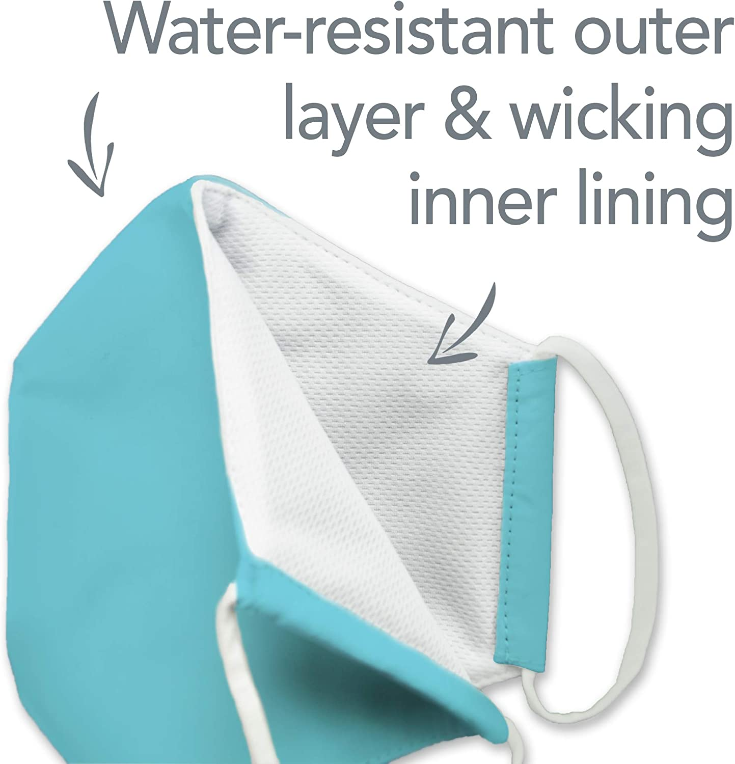 Green Sprouts Reusable Face Mask for Youth/Adult-Aqua, Aqua, Small image number 6