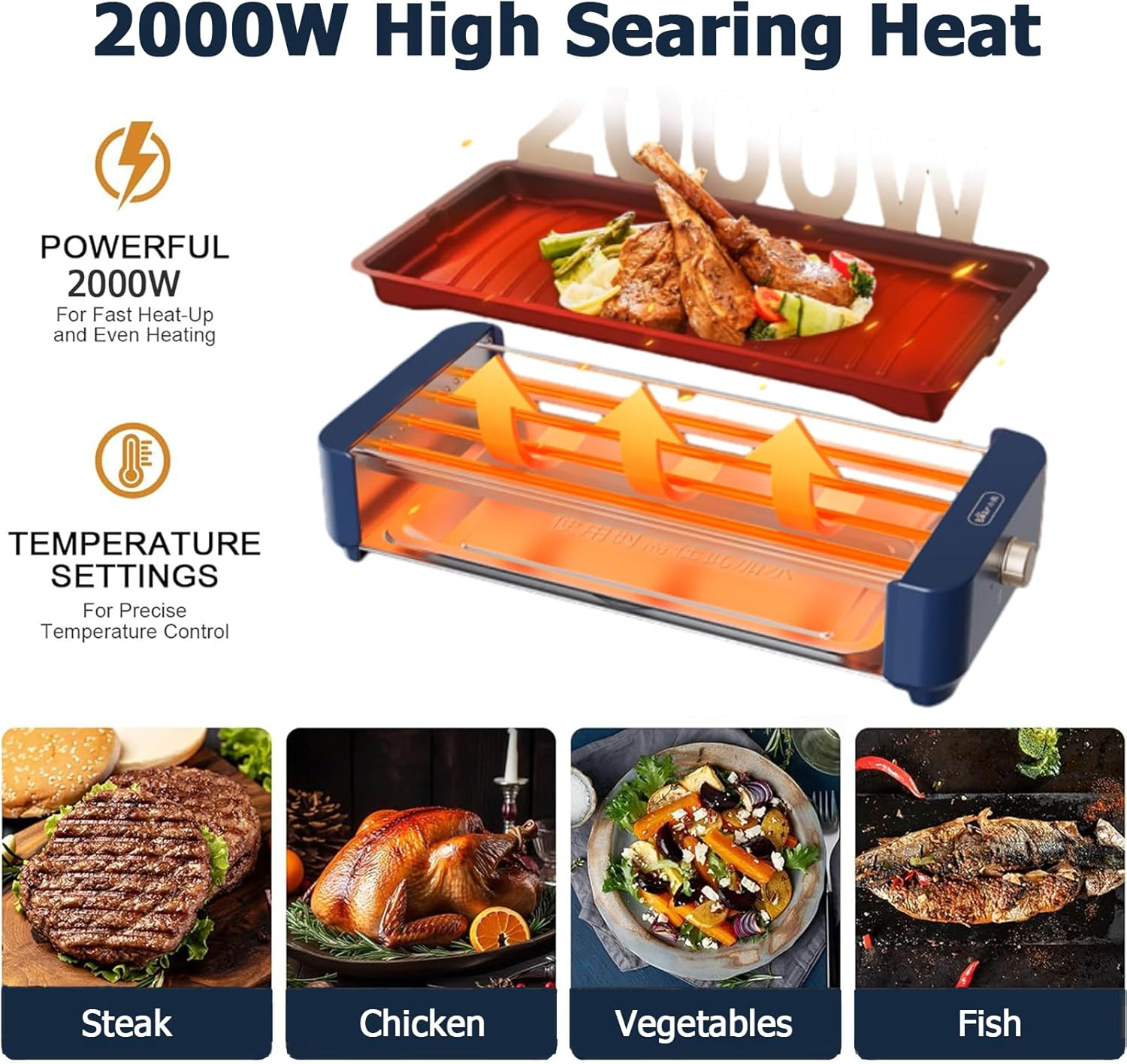 Electric BBQ Grill, 2-In-1 Smokeless Electric Grills with Removable Grill & Non-Stick Baking Pan, Portable Korean BBQ, Knob Temperature Control, 2000W, Dishwasher Safe - Blue image number 6