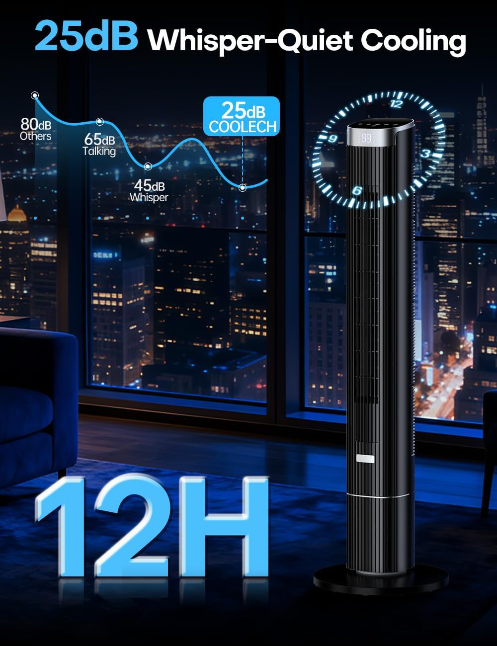 COOLECH 110CM Bladeless Tower Fans W/4 Speeds & 4 Modes, Remote Control, 25Db Quiet for Sleep, 90&deg; Oscillating, 12 Timer, 8.5M/S, Cover up to 25㎡, Display Auto-Off, 60W Cooling Fan for Room Bedroom image number 5