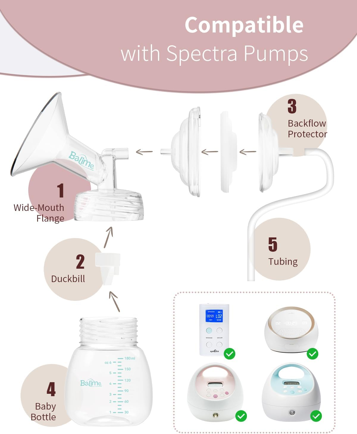 BALIME 17MM Wide-Mouth Flange Spectra Replacement Pump Parts for S1 S2 - Exact Fit Medical Grade Silicone Breast Pump Parts - BPA Free Spectra Pump Parts - Perfect for Travel & Working Moms (2-Pack) image number 1