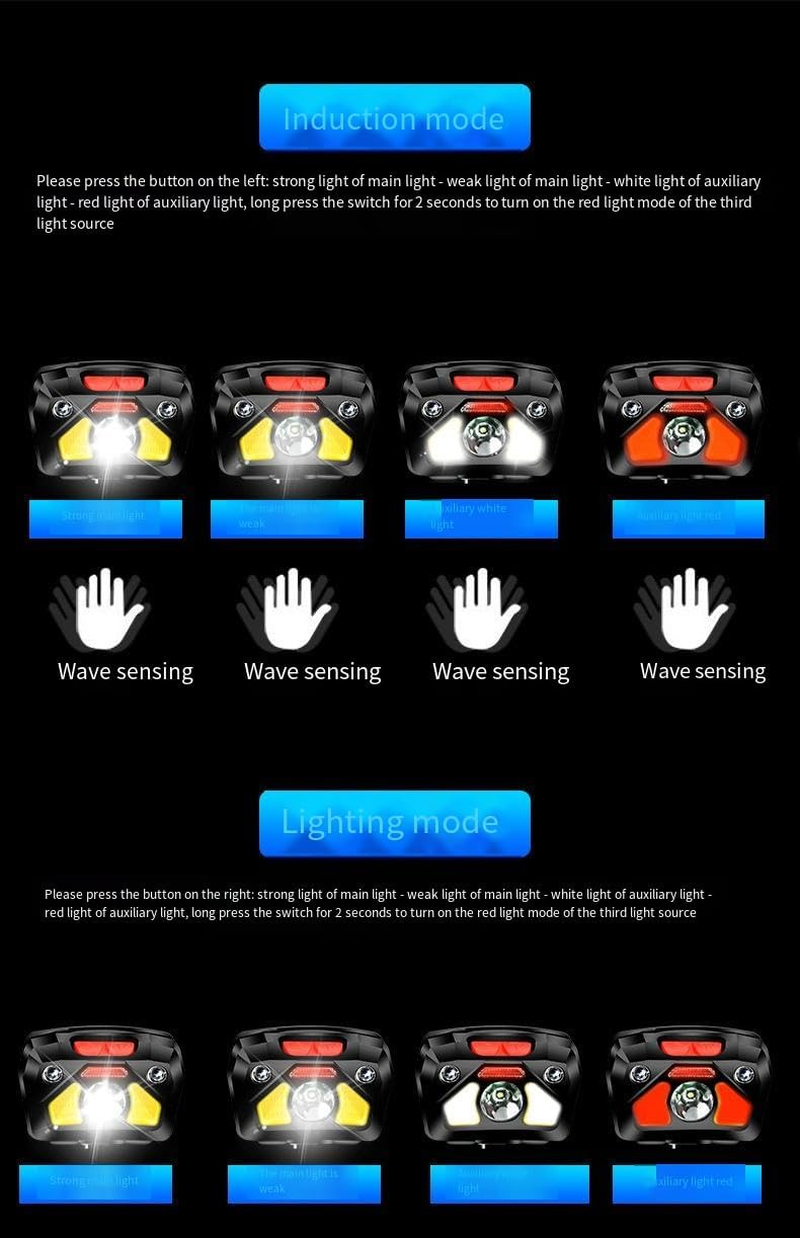 Rechargeable LED Headlamp, Ultra-Light Headlamps for Adults and Kids, Motion Sensor, Waterproof, 6 Modes, Perfect for Camping, Running, Hiking.Pack of 2 image number 4