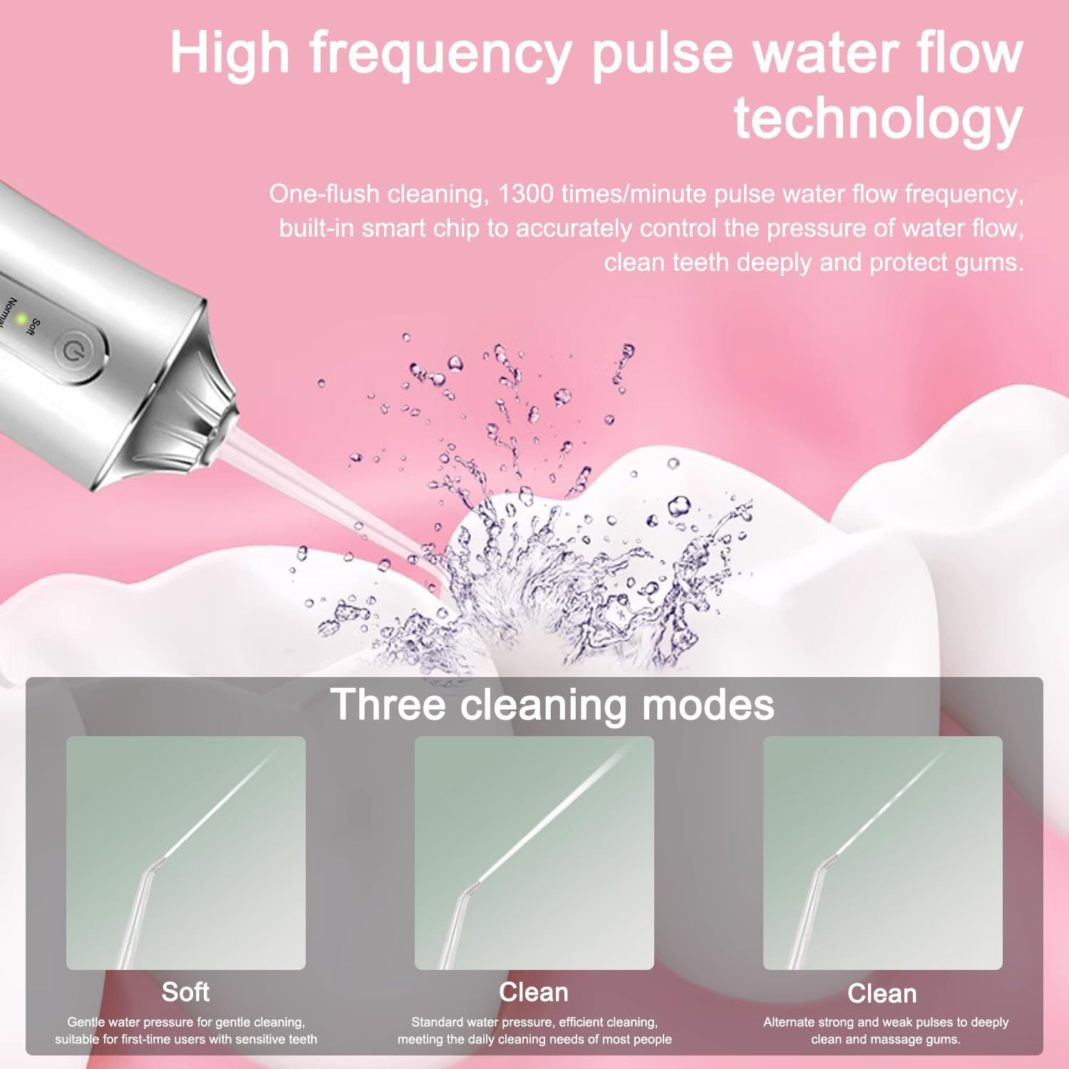 GIOD Water Flosser, Cordless Dental Oral Irrigator, Electric Portable Smart Tooth Cleaner, IPX7 Waterproof Rechargeable Dental Care with 3 Pressure Modes 4 Nozzles, 240Ml for Home and Travel (White) image number 1