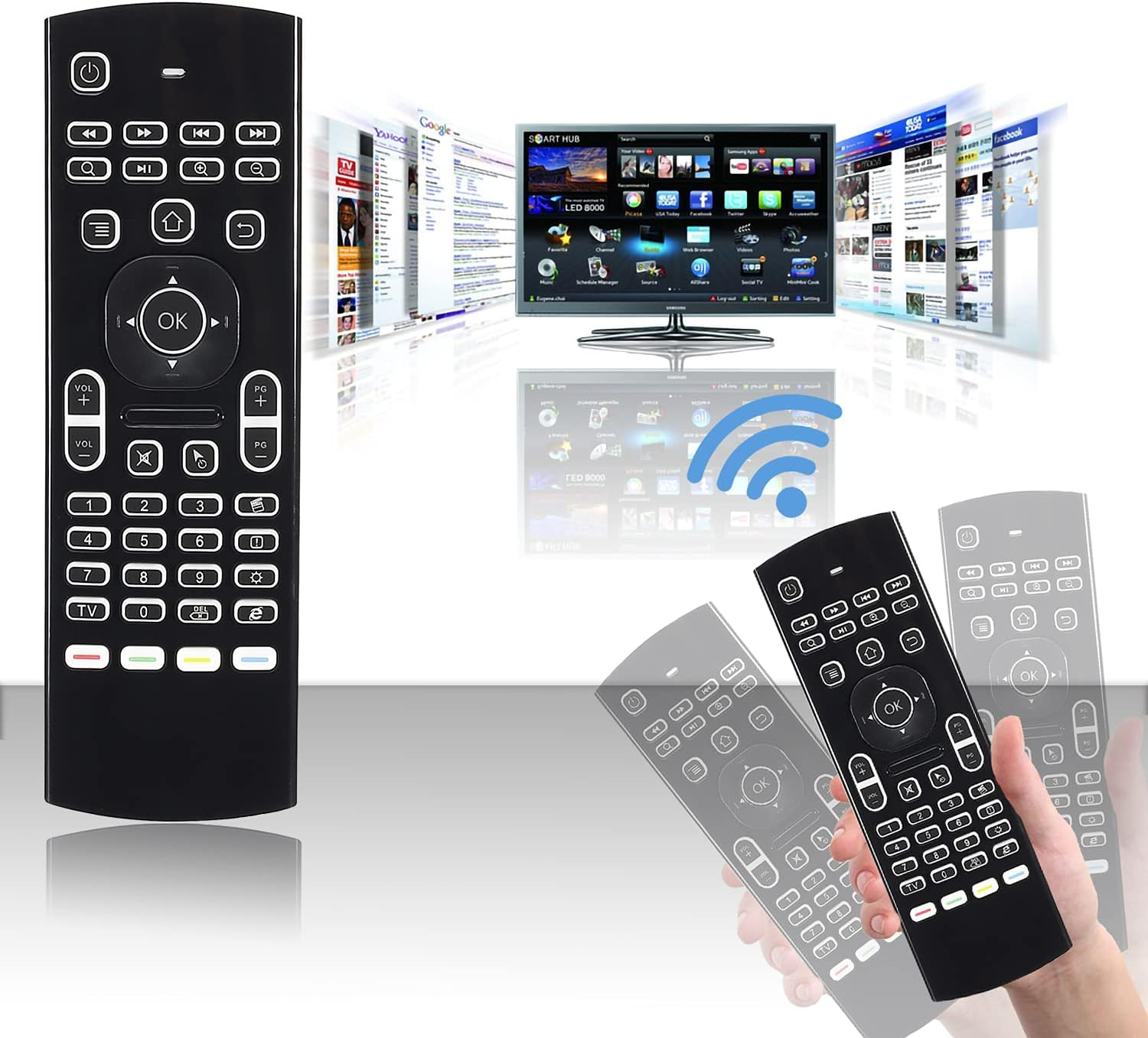 Air Mouse 2.4GB Mini Wireless Keyboard Backlight Remote Multifunctional W Infrared Learning Air Control for Android Smart TV Box, 3-Gyro and 3-Gsensor, G Box HTPC Mini PC,PS3/4 Xbox 360 with USB image number 3