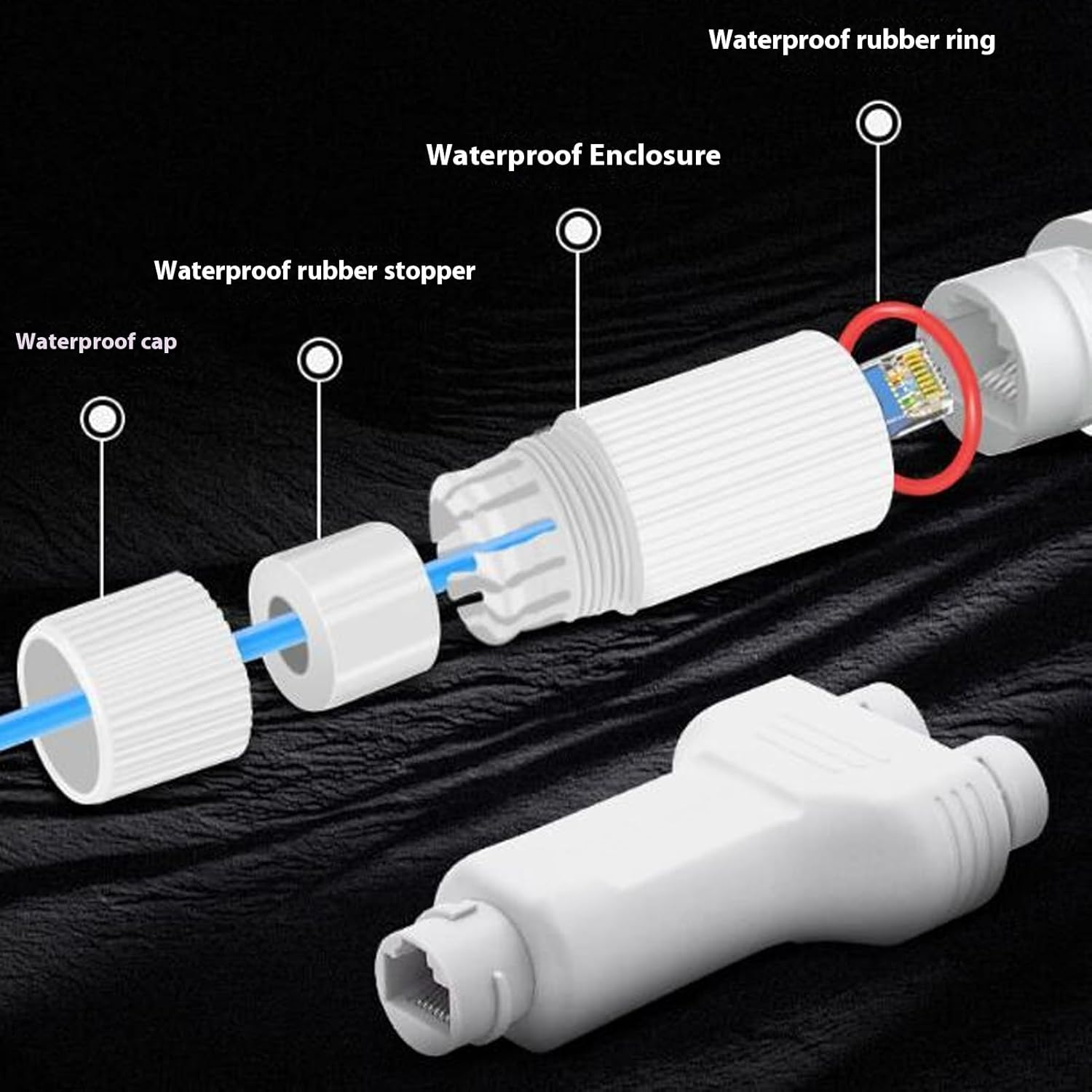 ASHATA POE Extender, Ieee802.3Af at Standard Plug and Play POE Combiner, with Waterproof Design for Security Camera Network Transmission up to 200M image number 5