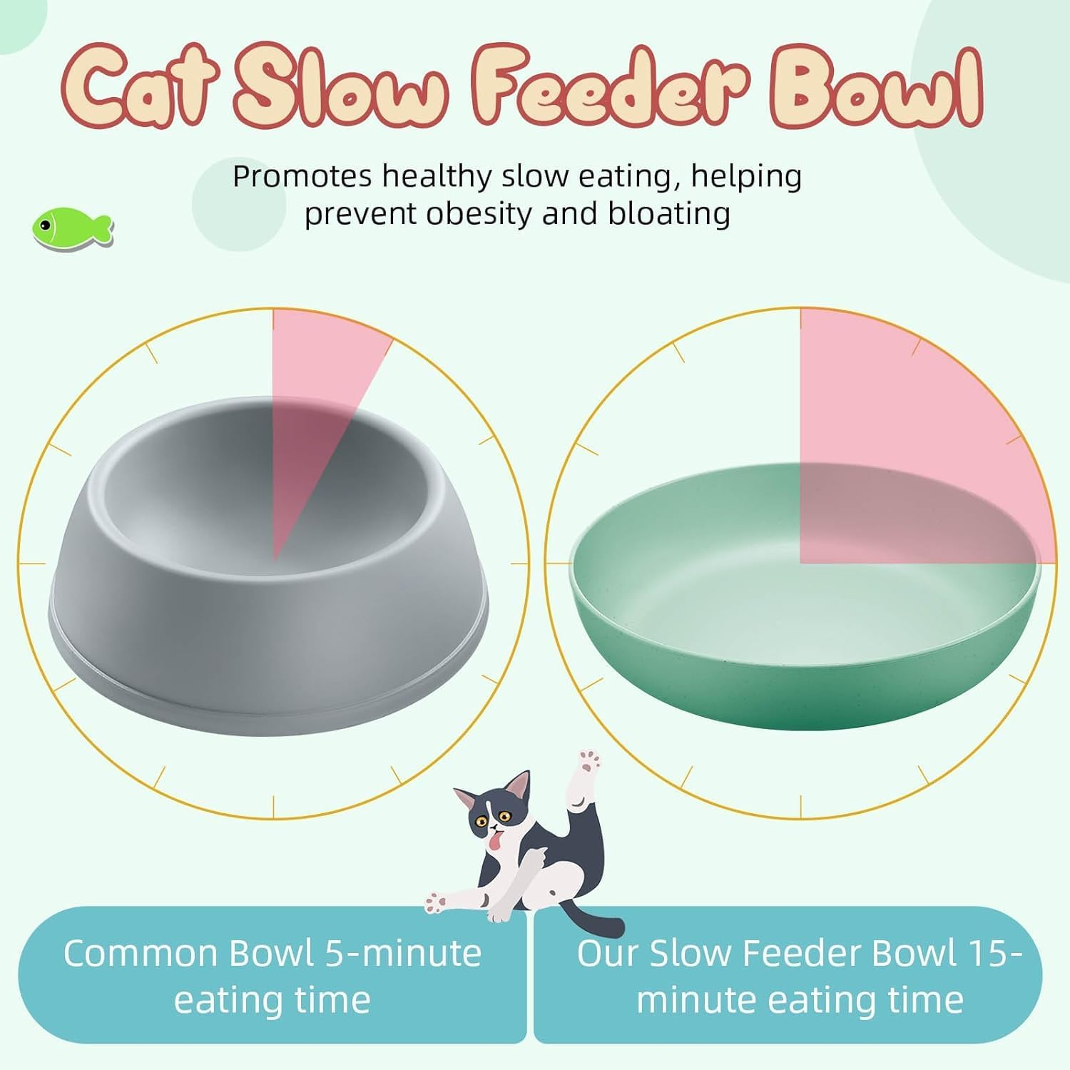 8-Piece Whiskers Tired Cat Bowl - Shallow Food Dish, Wide Wet Feeding Bowl, PET Board for Kittens and Short-Legged Cats, Wheat Straw, Water Dish for Legged Cats and Dogs image number 3