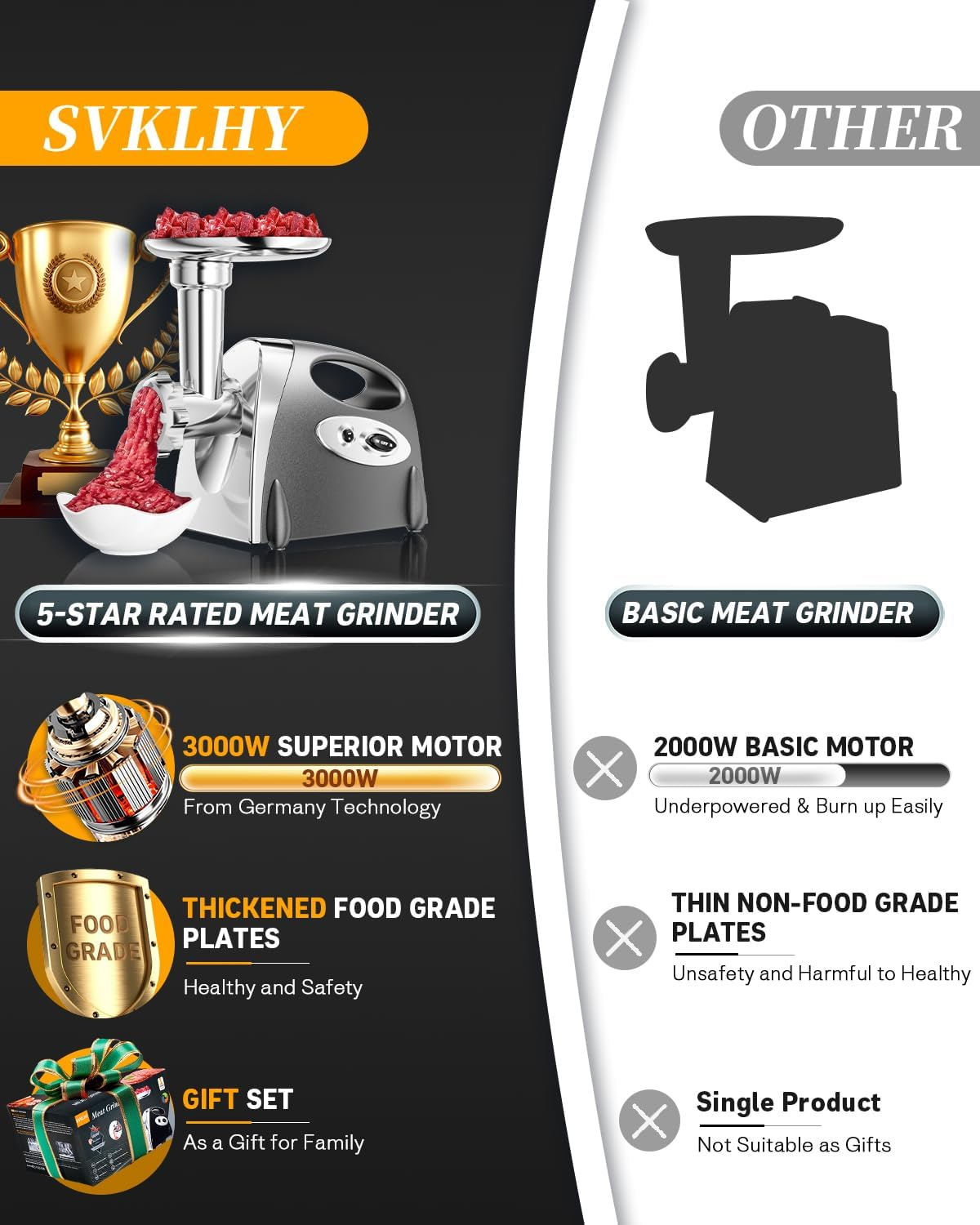 Electric Meat Grinder: [3000W Superior Motor] [Exquisite Box] Hachoir &Agrave; Viande with 6 PCS Stainless Steel Blades & Grinding Plates, Sausage Stuffer Tubes & Kubbe Kit Portable Handle for Gift (Gray) image number 5