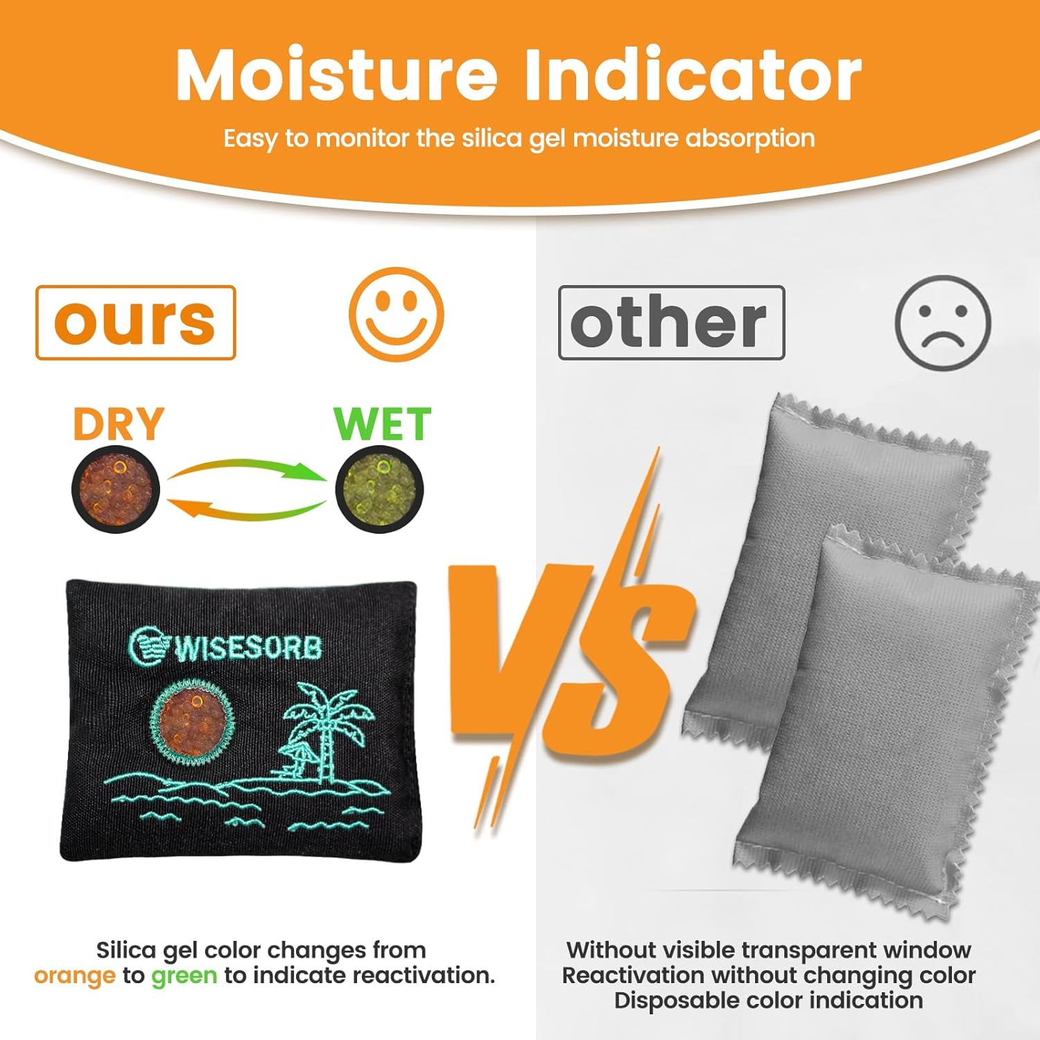 Wisesorb 100G X 5Pcs Rechargeable Desiccant Packs for Storage, Color Indicating Silica Gel Packets Moisture Absorbers with Transparent Window, Reusable Dehumidifier Bags for Gun Safe Closet Basement