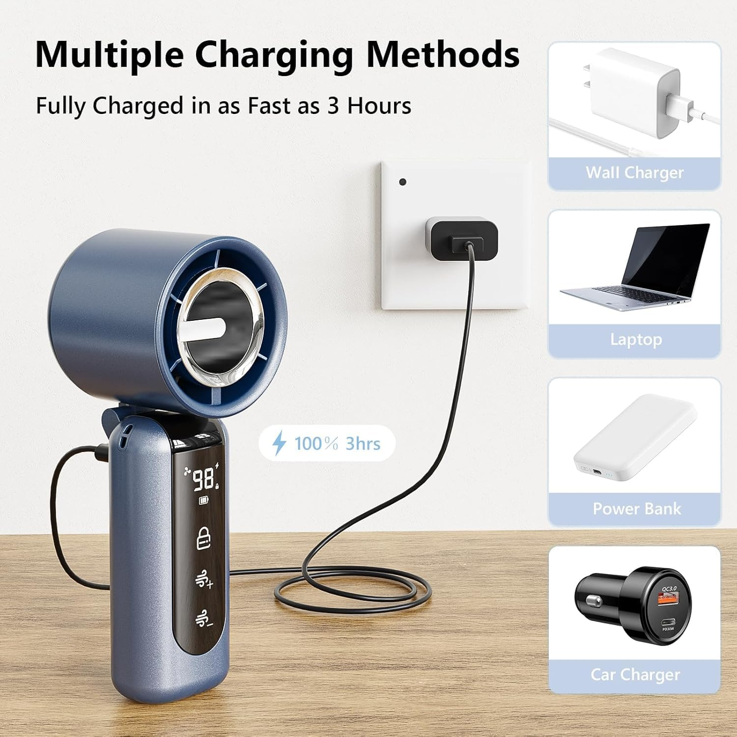 Portable Handheld Turbo Fan with 4000Mah Rechargeable Battery, 1-100 Adjustable High Speeds, AI Digital Display & Anti-Touch Lock, 20000RPM Foldable Handheld Fans for Outdoor, Travel, Home, Make Up image number 3