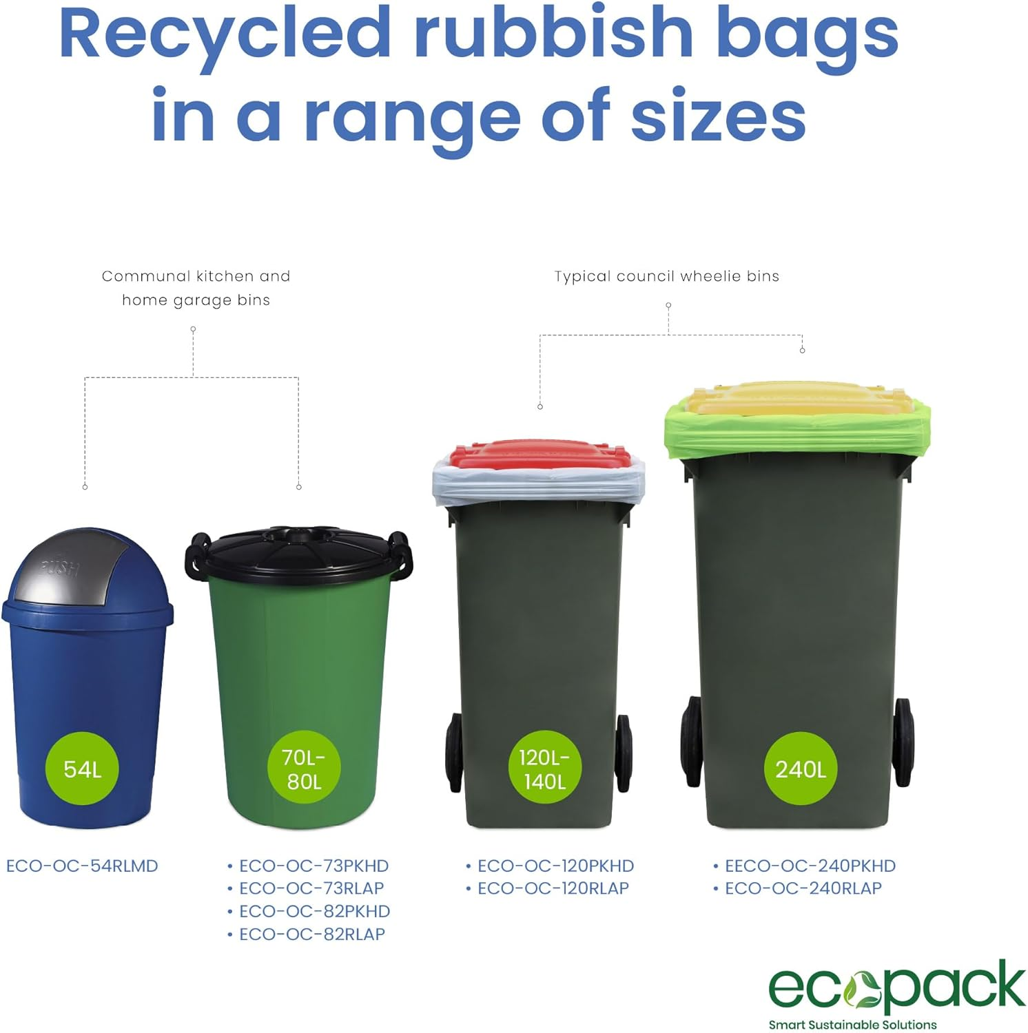 Ecopack Recycled 82L Bin Liners |250 Bags |Strong,Leak Proof Recycled Plastic Garbage Bags | All Purpose Rubbish Bags for Commercial Bins, Household & Cleaning |10 X Rolls of 25 Bin Bags image number 3