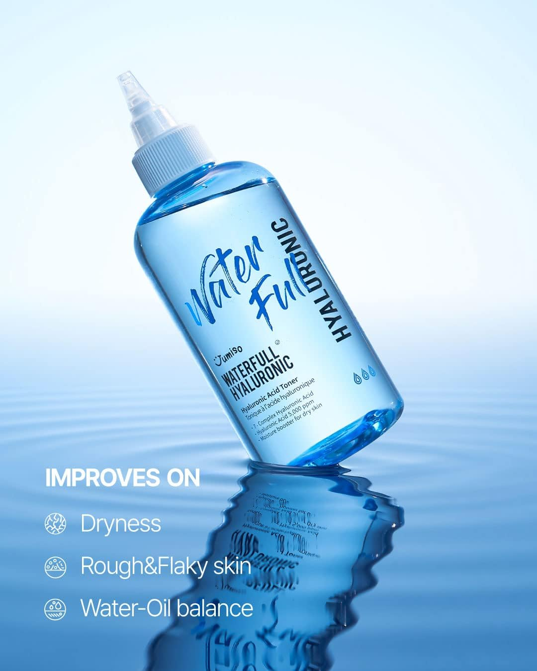 Jumiso Waterfull Hyaluronic Toner 250 Ml image number 1