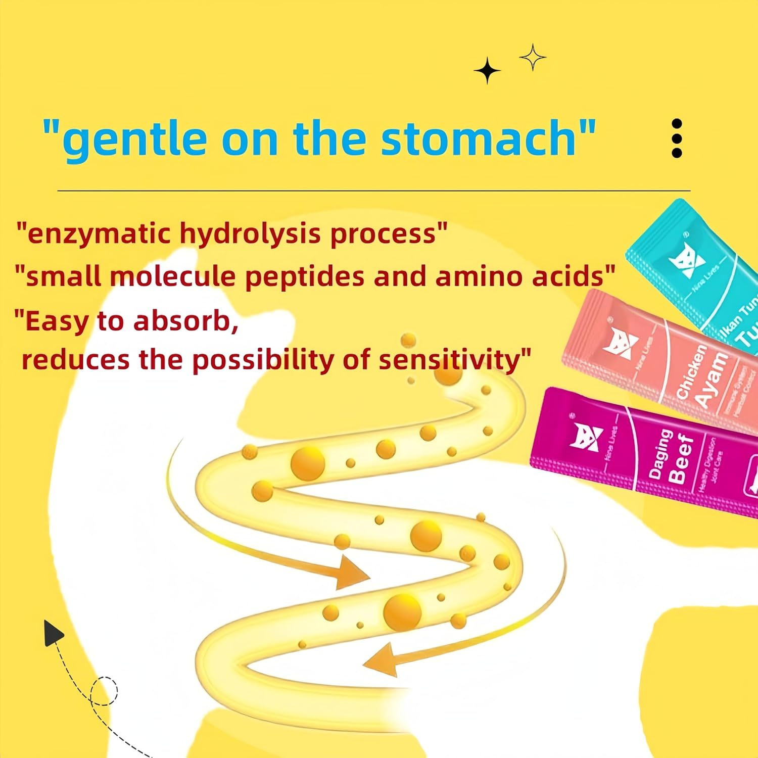 Delicious Cat Snacks for Weight Gain and Cheek Filling-Moist Cat Treats Sticks (5PCS, Beef) image number 2