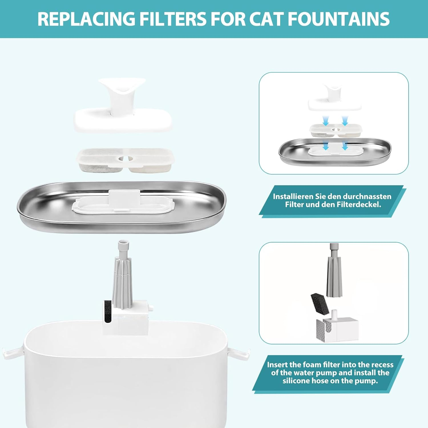 Pack of 24 Cat Fountain Filters for Petlibro 2.5 Litre Dockstream Drinking Fountain for Cat PLWF005/PLWF115/PLWF105, 12 Filter Cartridges and 12 Foam Sponges image number 1