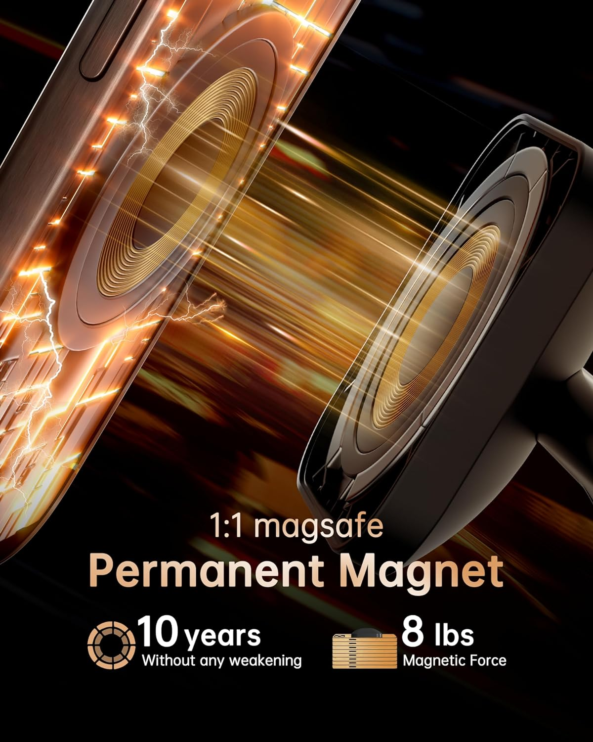 HEYMIX 3-In-1 Magsafe Wireless Charger, Fast Wireless Phone Charging Dock Compatible with Apple, Magnetic Wireless Charging Stand Compatible with Iphone 15/14/13/12, Iwatch 8/7/SE/6/5, Airpods Pro image number 5